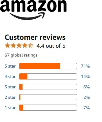 amazon customer review image